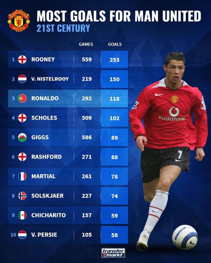 赛季两队命 赛季两队命