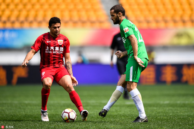 体实力处于 体实力处于