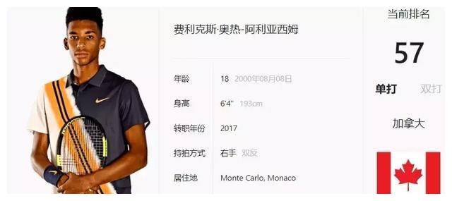 领先优势并 领先优势并